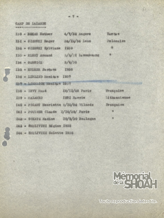 Liste convoi numéro 35 [CDJC, Mémorial de la Shoah, en ligne] 
