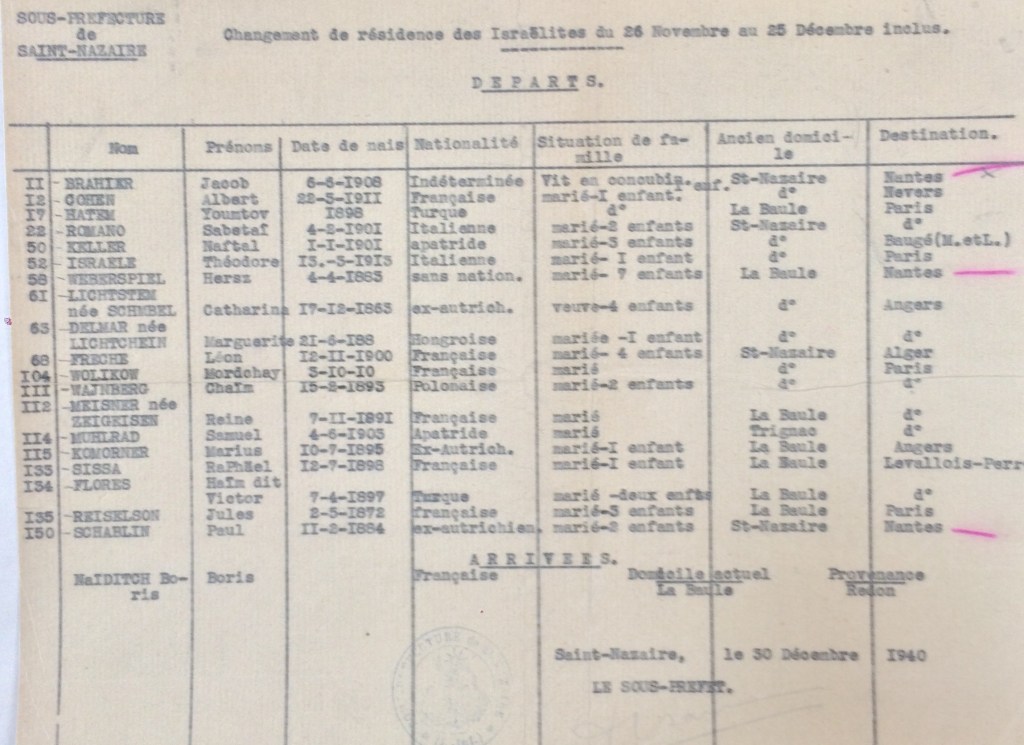 contrôle déplacement Israélites décembre 1940 [ADLA 1694W25]