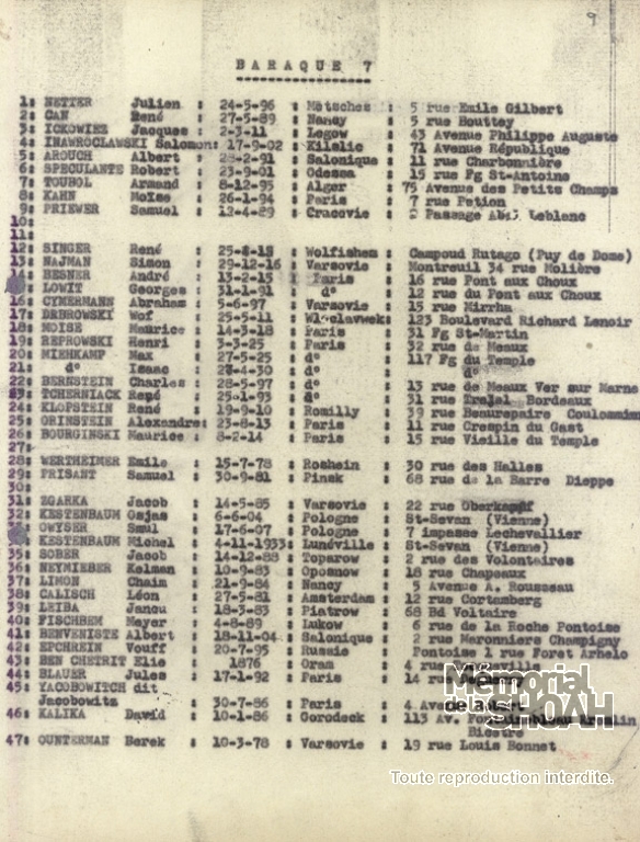 Liste convoi 35 [CDJC, Mémorial de la Shoah, en ligne]