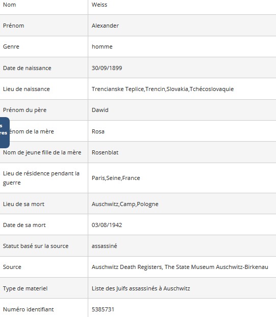 Death Book of Auschwitz [Yad Vashem, en ligne]