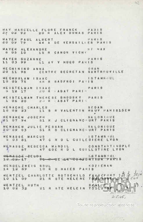 Liste convoi 77 [CDJC, Mémorial de la Shoah en ligne]
