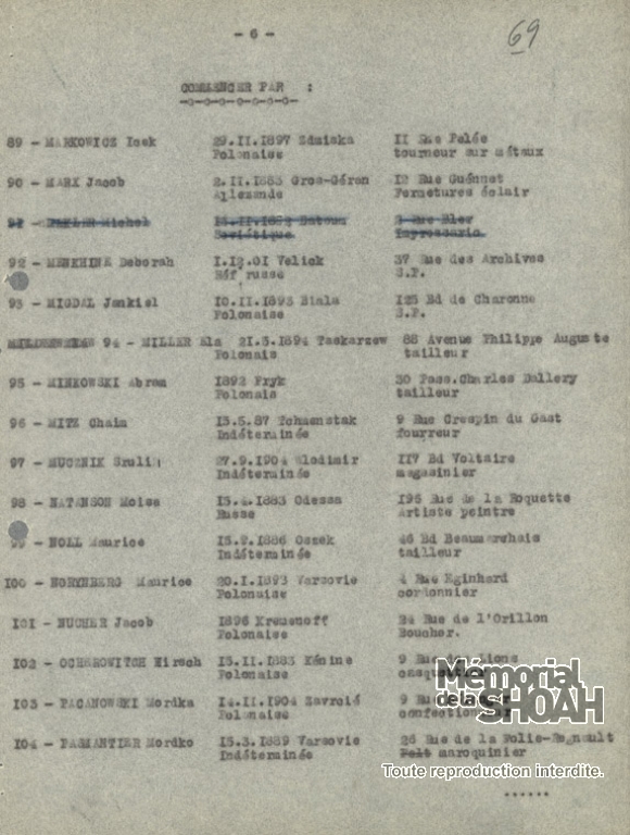 Liste convoi numéro 12 du 29 juillet 1942 [CDJC, Mémorial de la Shoah, en ligne]