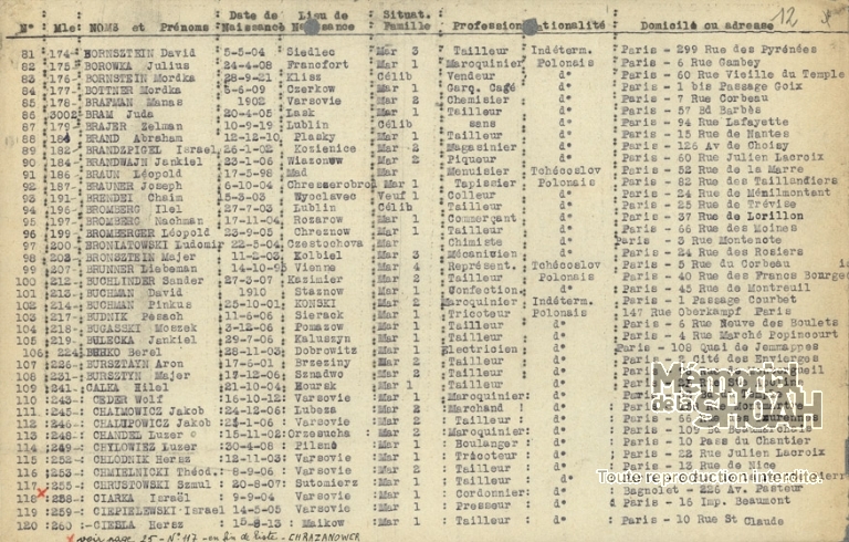 Liste convoi n°5 [CDJC, Mémorial de la Shoah, Paris]