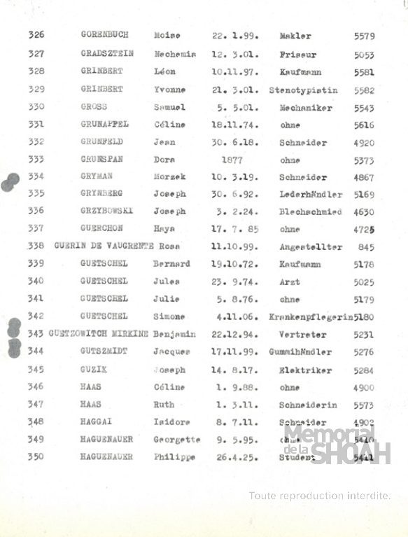 Liste convoi 60 [CDJC, Mémorial de la Shoah, Paris]
