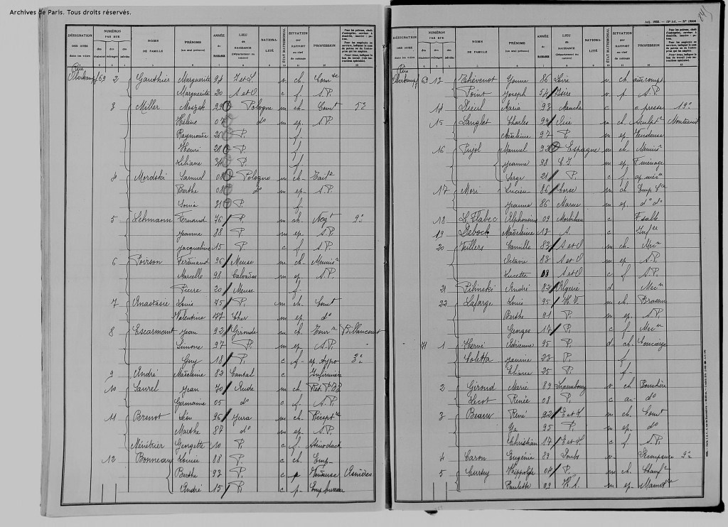 Recensement 1936 Folies Mericourt [Archives de Paris, 2M8]