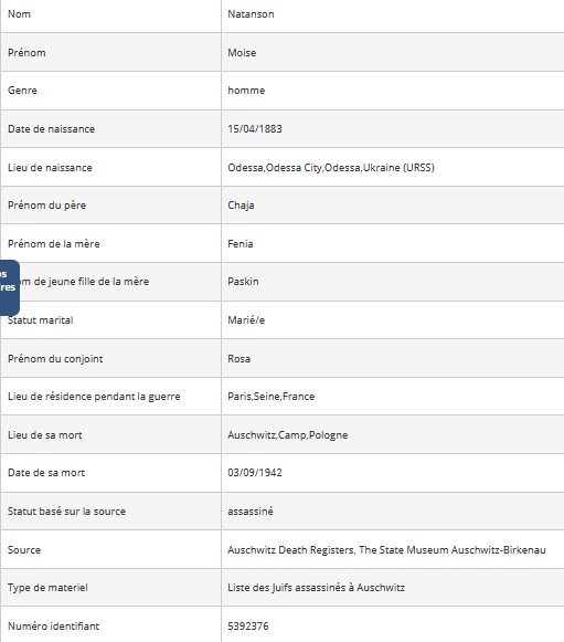 Moïse NATANSON Auschwitz Death Registers, The State Museum Auschwitz-Birkenau