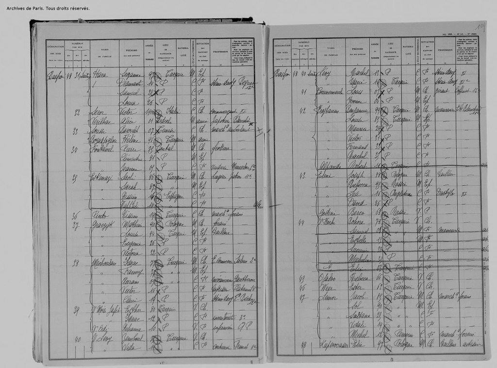 Recensement 1936 Quartier de la Roquette [Archives de Paris, D2M8]