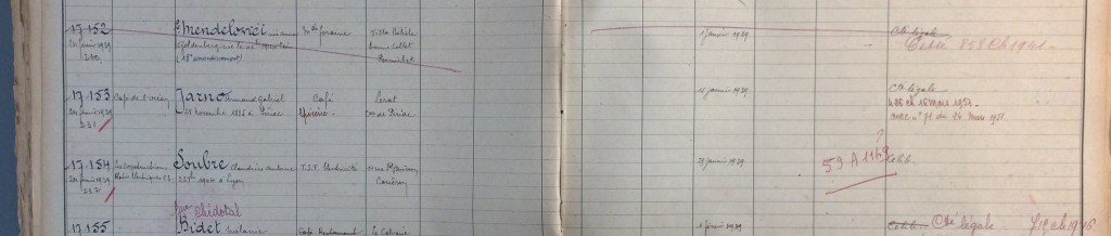 Registre du commerce Tribunal de commerce de Saint-Nazaire [ADLA 22U153]