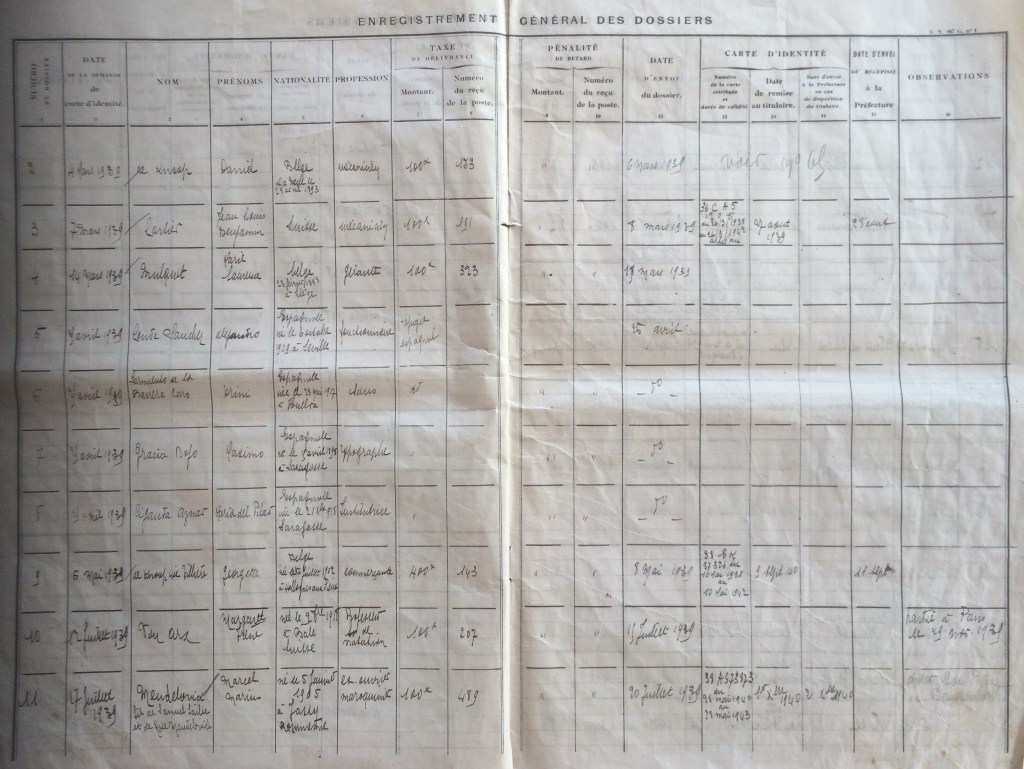 Enregistrement des dossiers de demandes de cartes d'identité [Archives Municipales de Pornichet, 2I2]