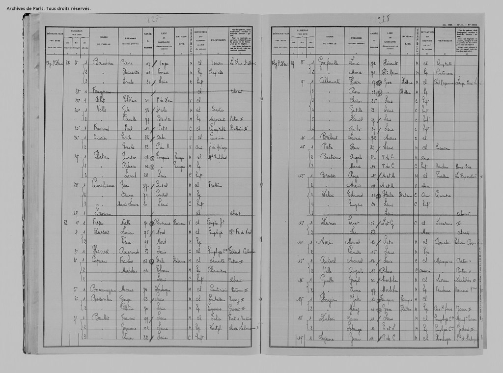 Recensement 1936 Porte de Saint-Denis [Archives de Paris, M8_581_0119]