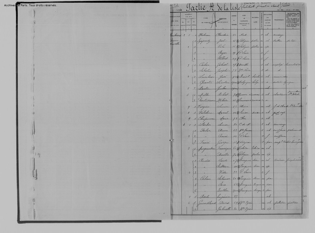 Recensement de population 1936 Porte de Saint-Denis [Archives de Paris, M8_581_0004]