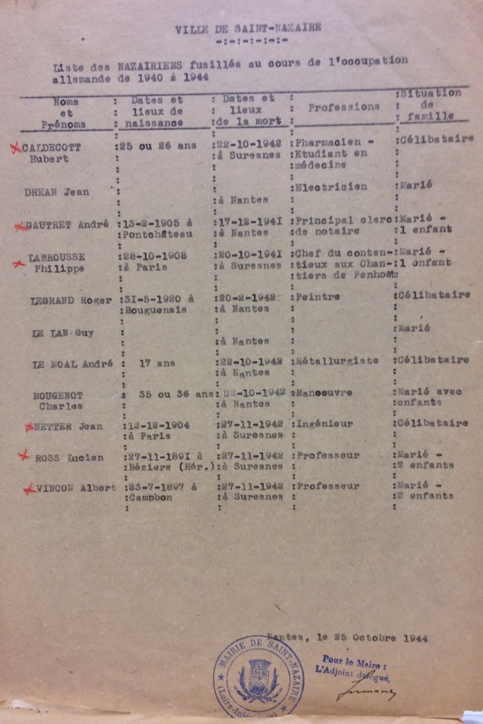 Liste des nazairiens fusillés [AMSN 1W63]