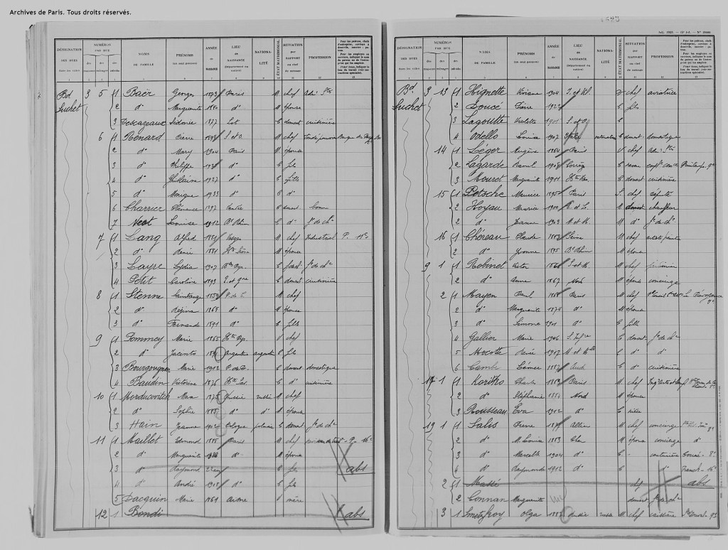 Recensement 1936 [Archives de Paris,D2M8]