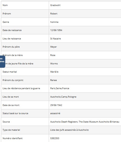 Death Book of Auschwitz [Yad Vashem, en ligne]