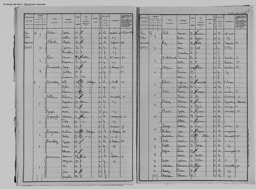 Recensement 1936 quartier Saint-Ambroise Rywka BROMBERG [Archives de Paris, D2M8_592]