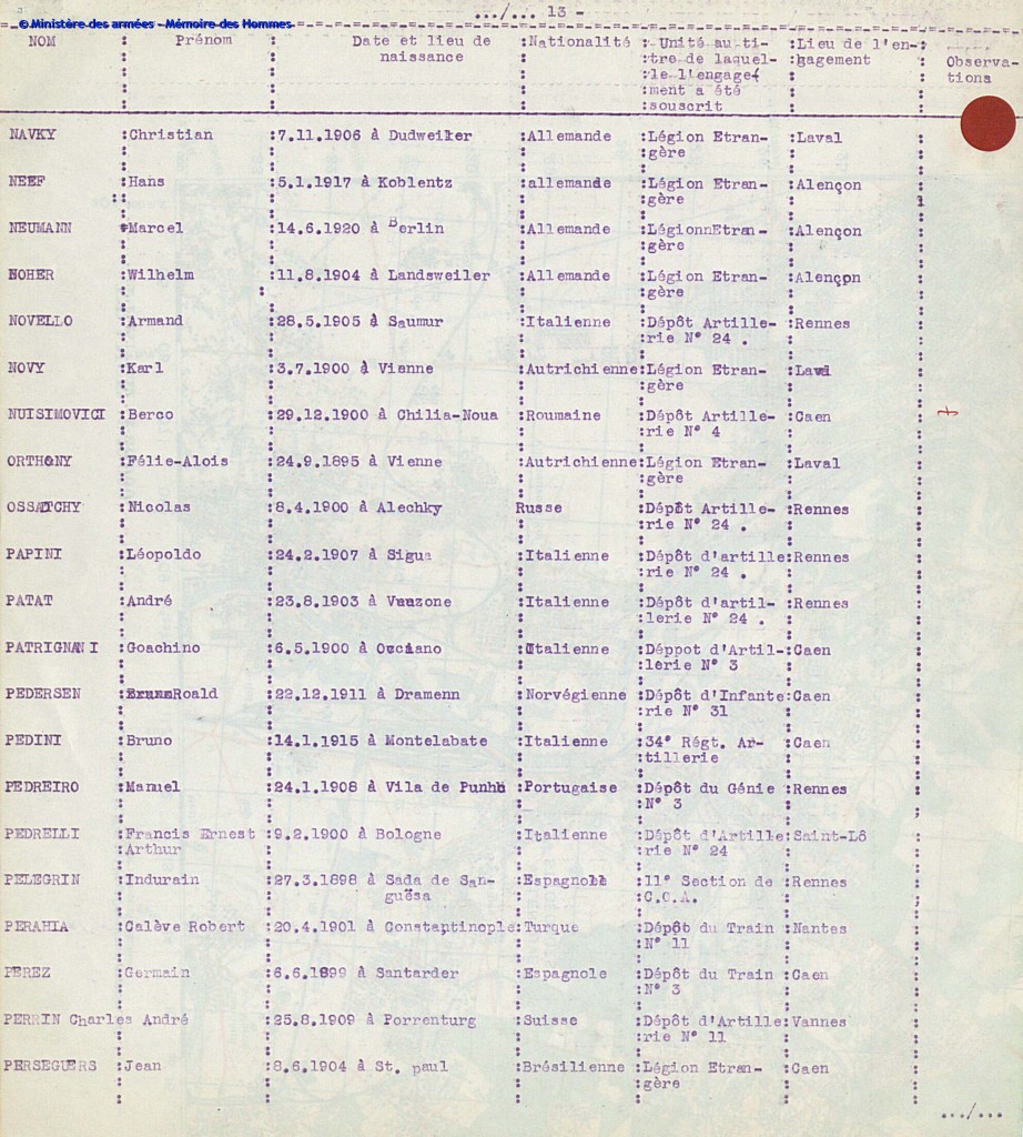 Base des engagés volontaires étrangers entre le 1er septembre 1939 et le 25 juin 1940 [Mémoire des Hommes, en ligne]