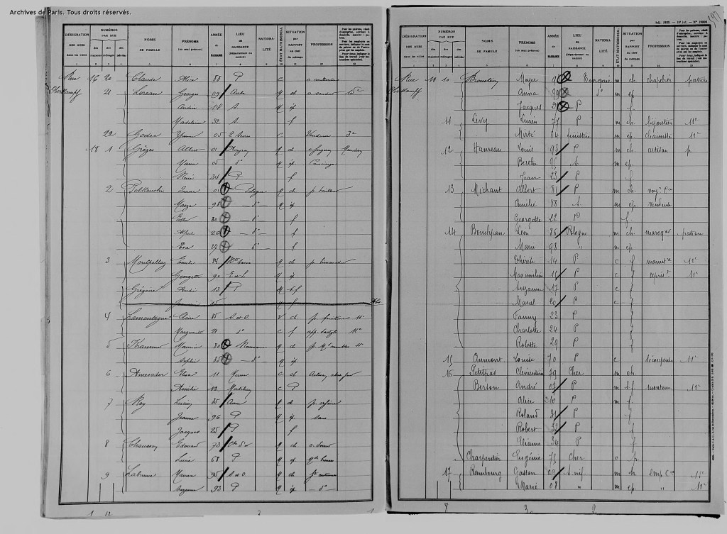 Recensement 1936 Saint-Ambroise 11ème [Archives de Paris, D2M8_592]