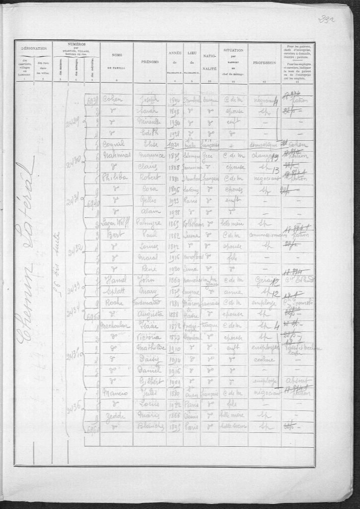 Recensement de population Enghien-les-Bains [Archives Départementales du Val d'Oise, 9M512]