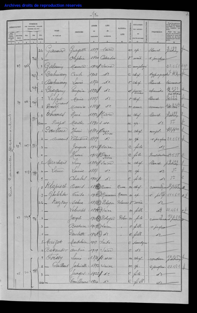 Recensement 1936 Cachan [Archives Départementales du Val-de-Marne en ligne, D2M8]