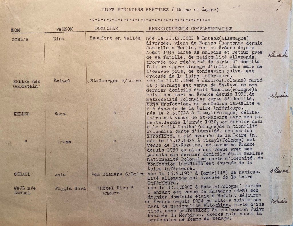 Liste des Juifs Etrangers refoulés [ADML 37W10]