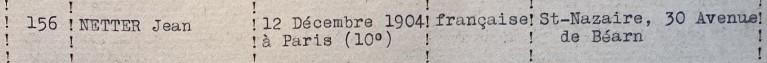 Liste dactylographiée des Juifs de l'arrondissement de Saint-Nazaire [ADML 37W10]
