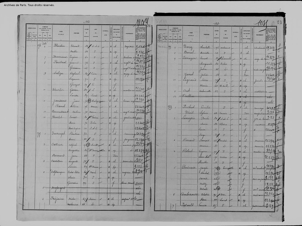 Recensement 1926 11ème arrondissement Saint-Ambroise [AMParis, D2M8 256]