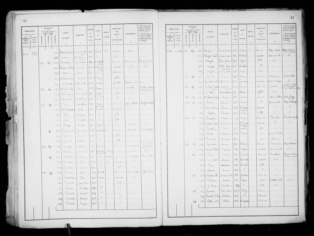 Recensement La Baule 1939 [ADLA, en ligne]